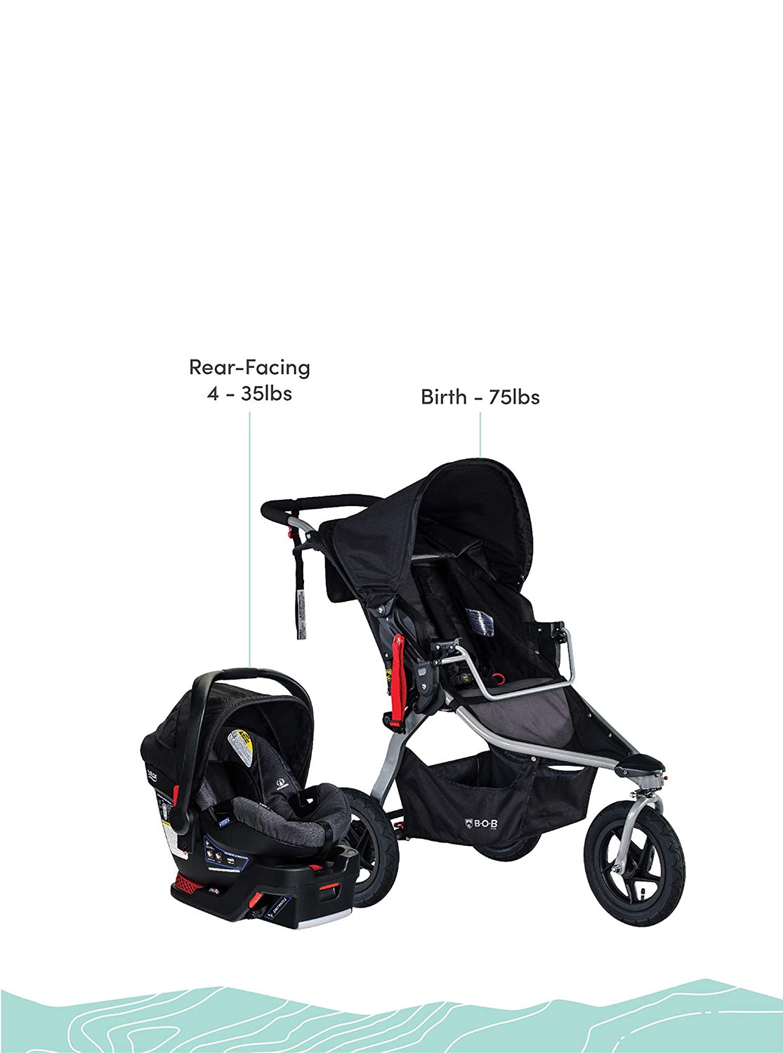 BOB Gear Rambler Jogging Stroller + Travel System with B-Safe 35 Infant Car Seat, -- ANB Baby