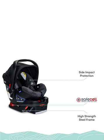 BOB Gear Rambler Jogging Stroller + Travel System with B-Safe 35 Infant Car Seat, -- ANB Baby