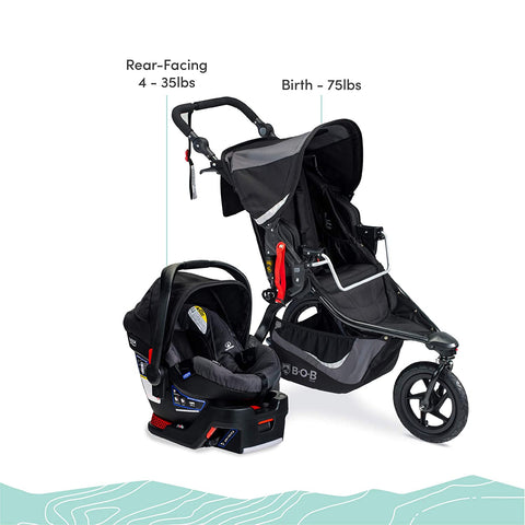 BOB Gear Revolution Flex 3.0 Jogging Stroller + Travel System with B-Safe 35 Infant Car Seat, -- ANB Baby