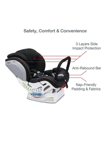 BRITAX Advocate ClickTight Anti-Rebound Bar Convertible Car Seat, -- ANB Baby