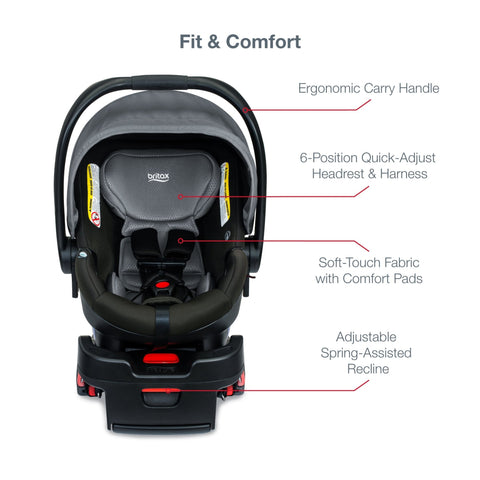 Britax B-Lively and B-Safe Gen2 FlexFit Travel System, -- ANB Baby