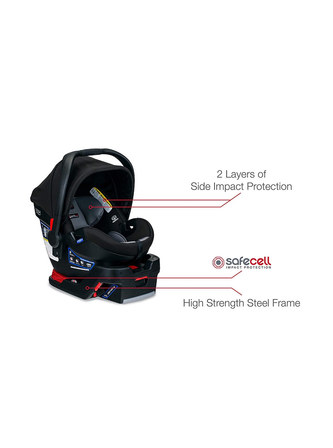 BRITAX B-Lively and B-Safe Ultra Travel System, -- ANB Baby