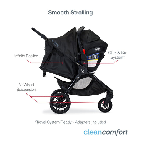 Britax B-Safe Gen2 FlexFit + B-Free Premium Travel System, -- ANB Baby