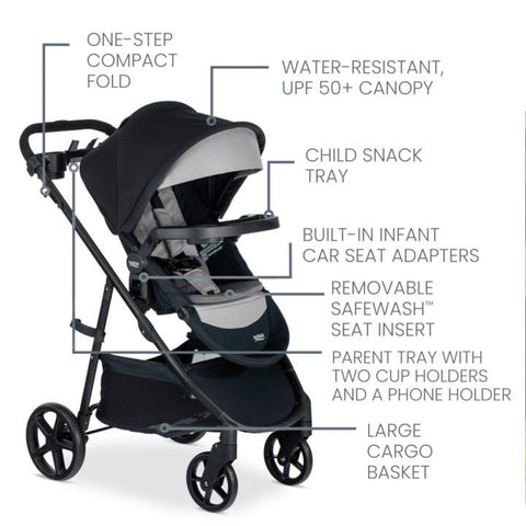 Britax Brook+ Stroller, Graphite Onyx, -- ANB Baby