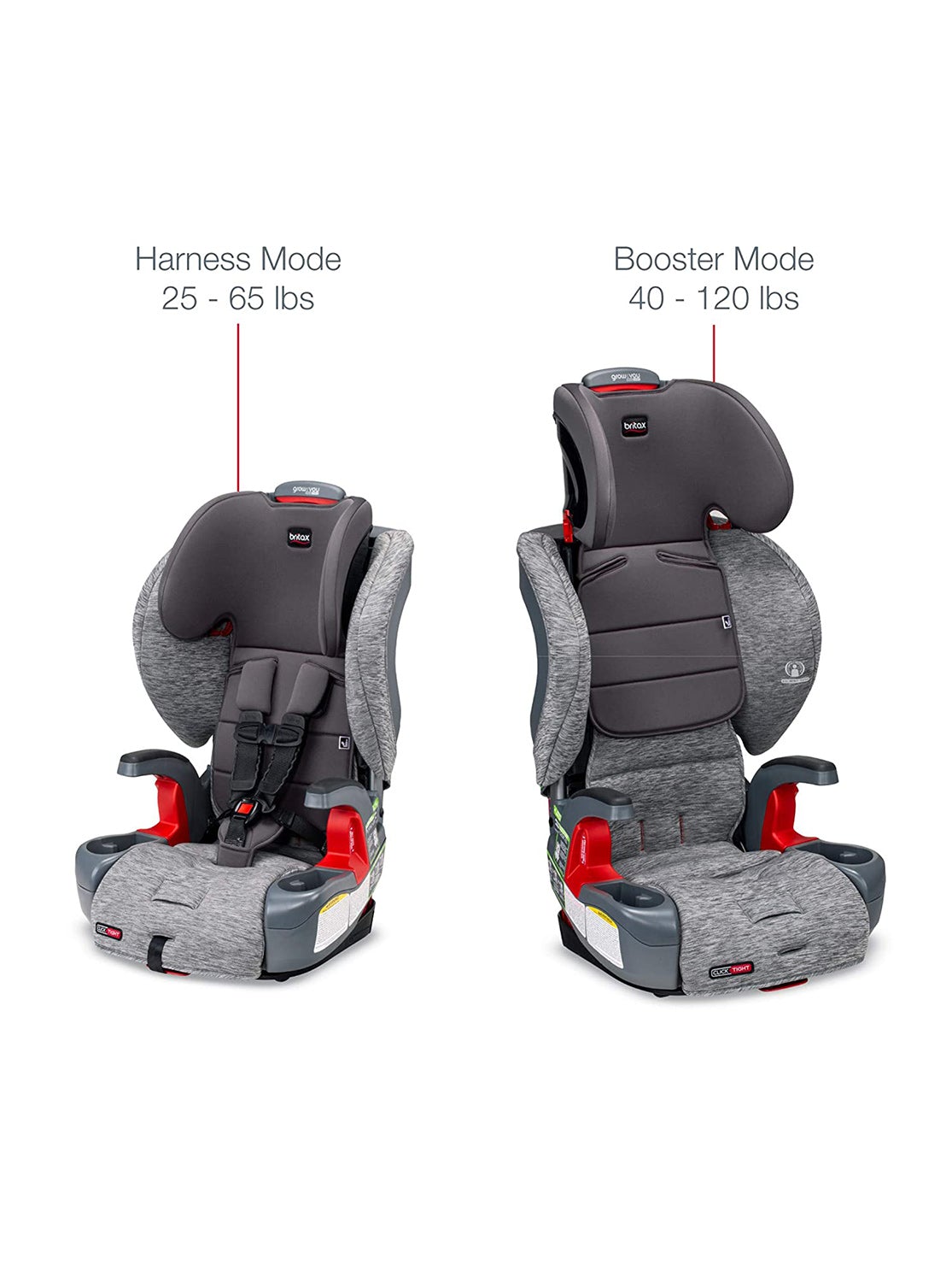 BRITAX Grow With You Harness-to-Booster Car Seat with ClickTight, -- ANB Baby