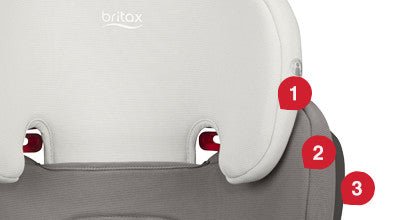 Britax Highpoint 2-Stage Belt Positioning Booster Car Seat, -- ANB Baby