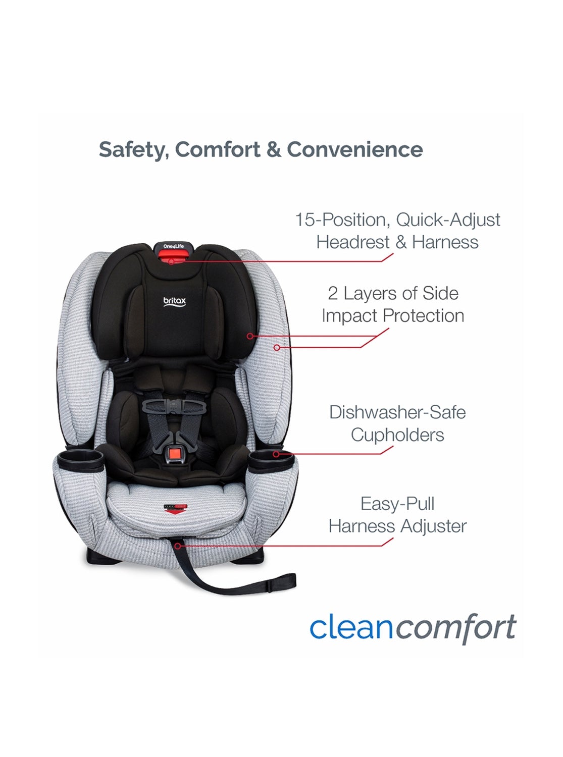 BRITAX One4Life ClickTight All-In-One Car Seat, -- ANB Baby