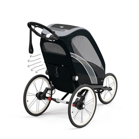 Cybex Zeno Multisport Trailer Seat Pack, -- ANB Baby