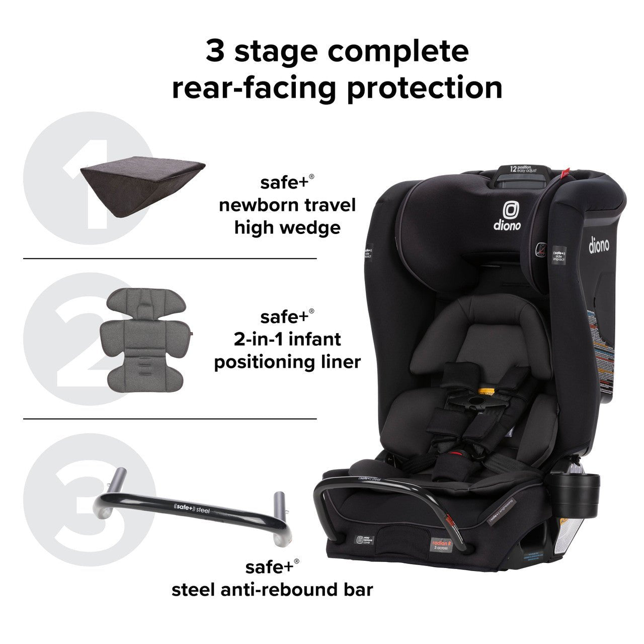 Diono Radian 3RXT Safe+ Booster Seat, -- ANB Baby