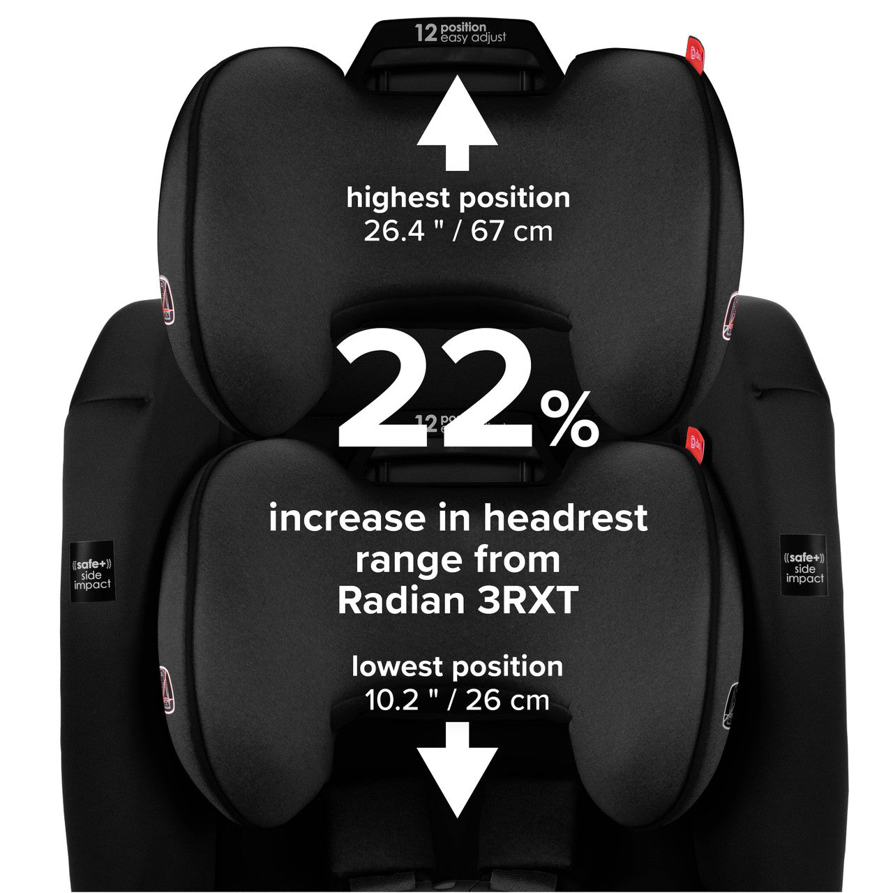 Diono Radian 3RXT Safe+ Booster Seat, -- ANB Baby