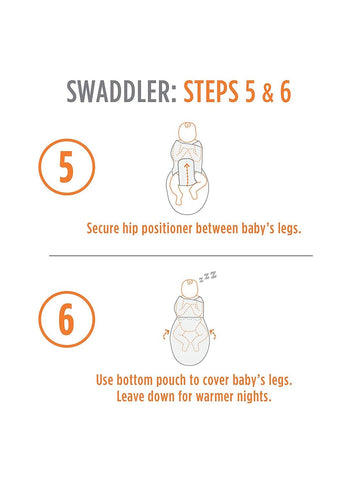 ERGOBABY Swaddle Wrap (Original Swaddler), -- ANB Baby