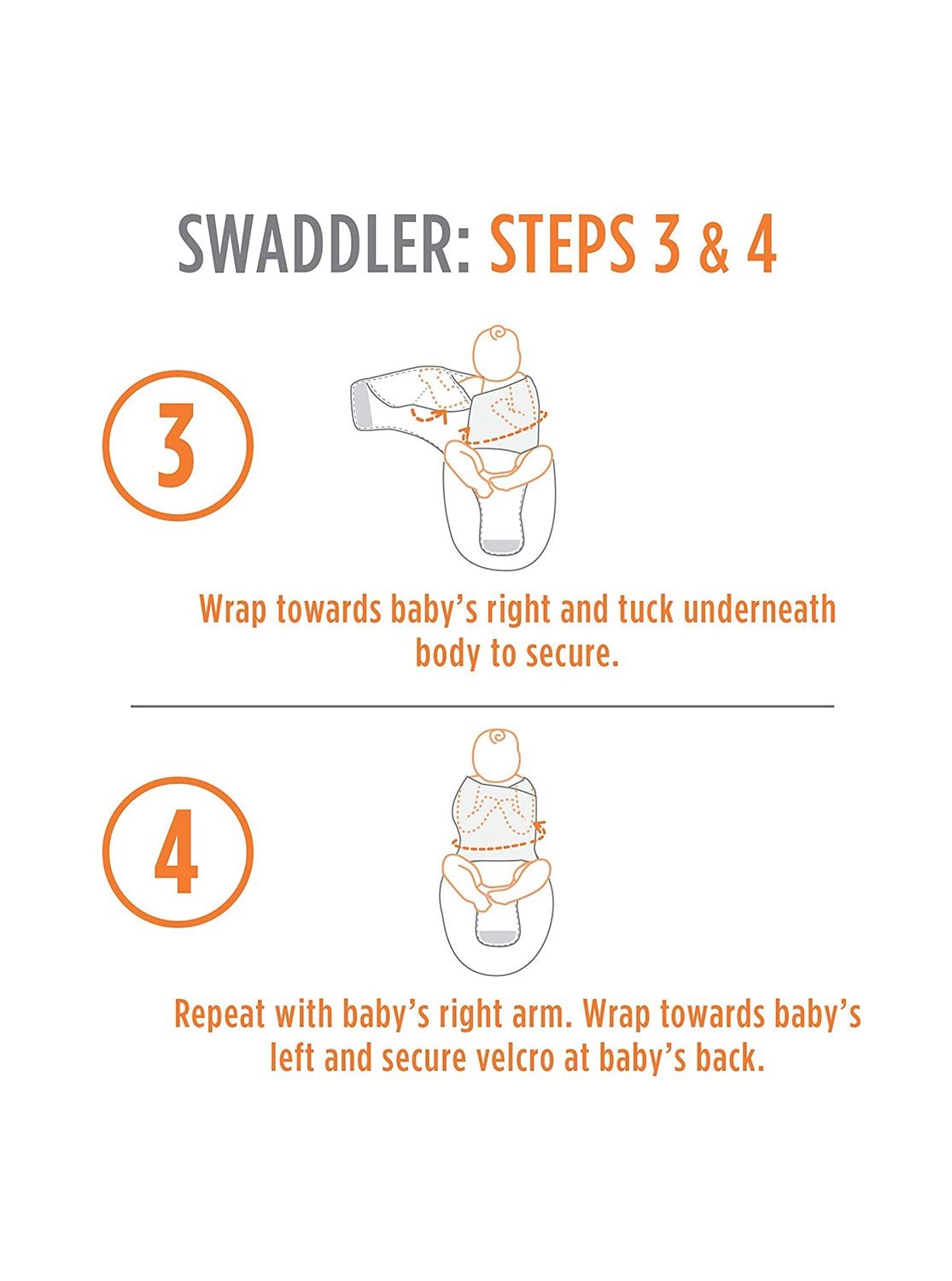 ERGOBABY Swaddle Wrap (Original Swaddler), -- ANB Baby