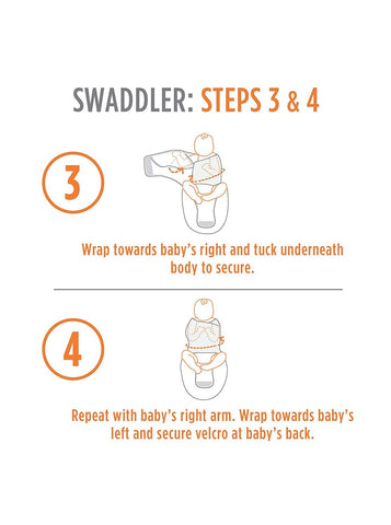 ERGOBABY Swaddle Wrap (Original Swaddler), -- ANB Baby