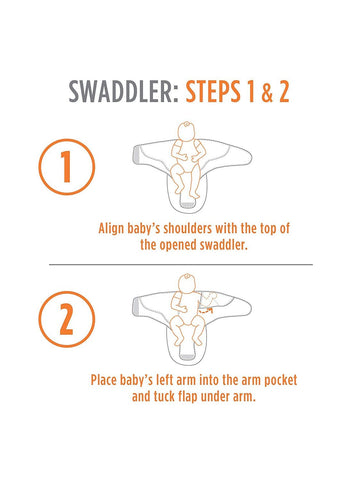 ERGOBABY Swaddle Wrap (Original Swaddler), -- ANB Baby