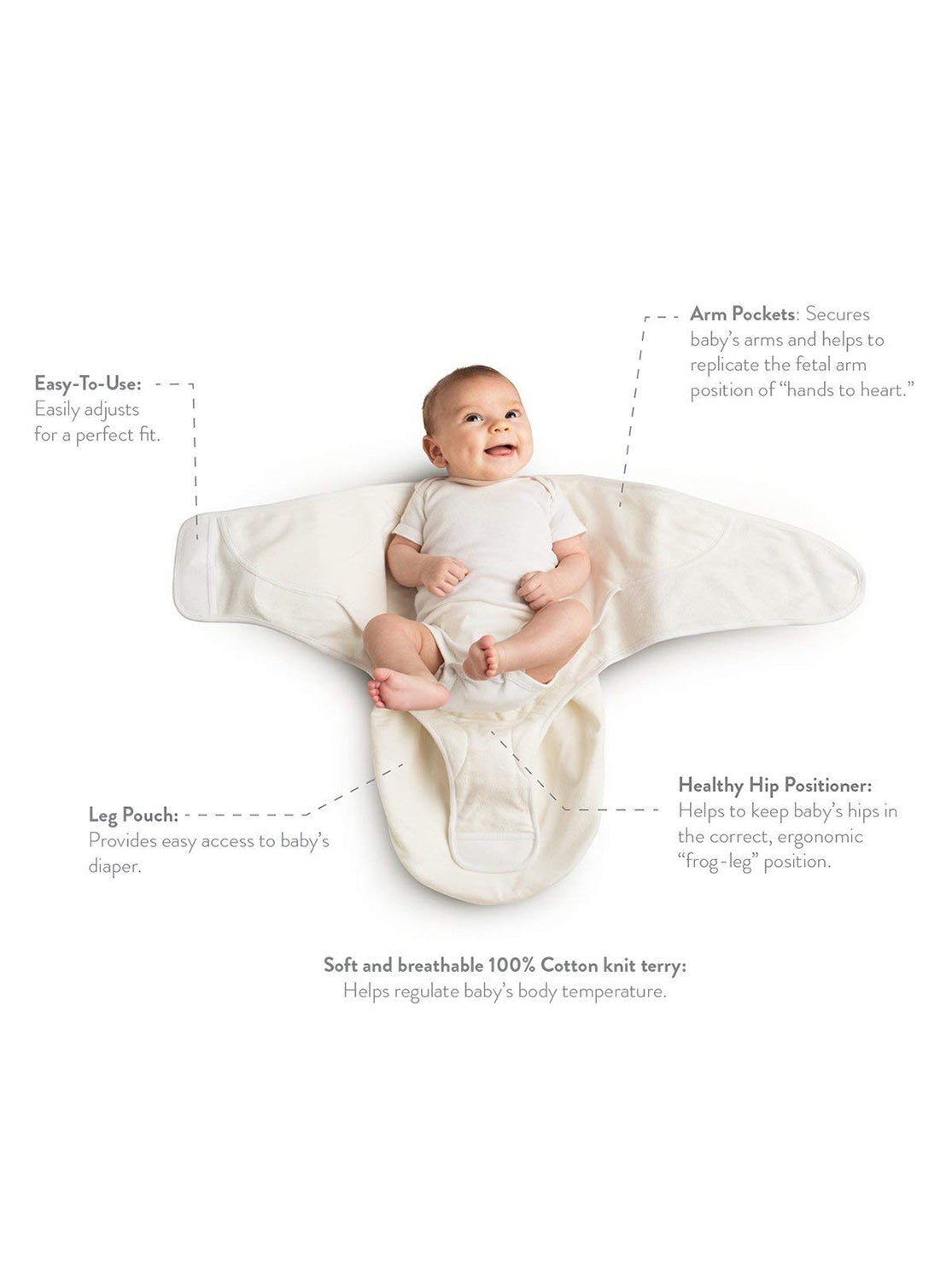 ERGOBABY Swaddle Wrap (Original Swaddler), -- ANB Baby