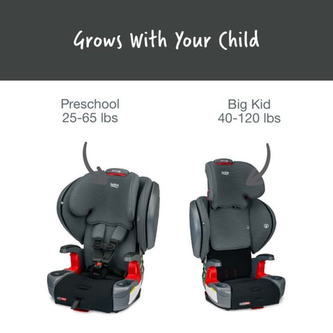 Britax Grow With You ClickTight Plus Harness-2-Booster Car Seat, -- ANB Baby