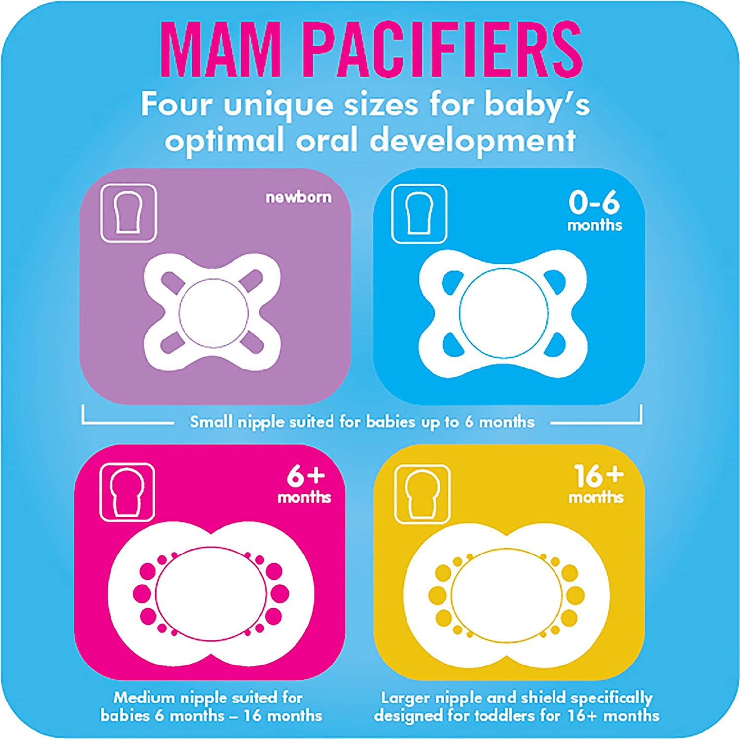 MAM Clear Collection Pacifier Value Pack Set Of 3 Pacifiers 0-6 Months, -- ANB Baby