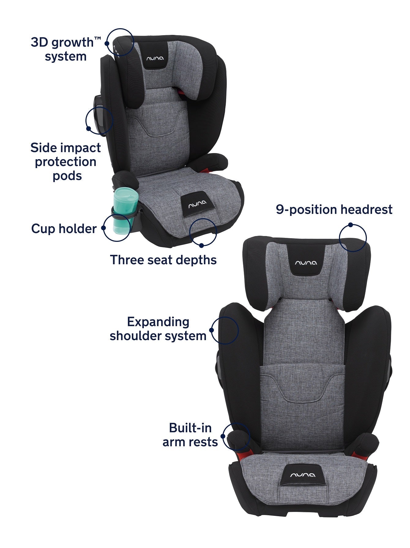 NUNA AACE 2-in-1 Booster Car Seat, -- ANB Baby