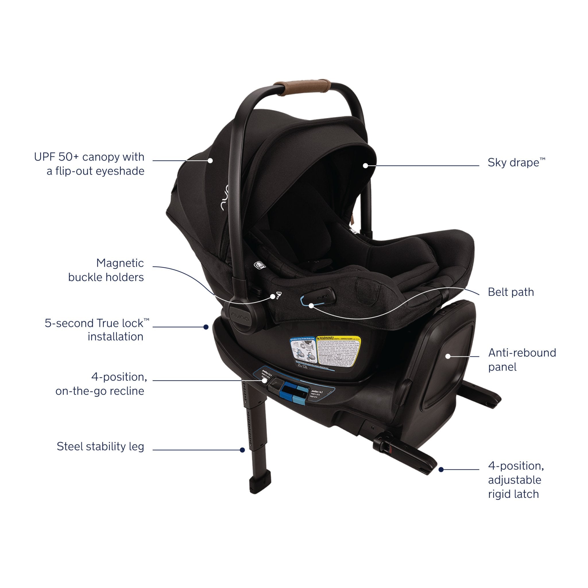 Nuna PIPA Aire RX Infant Car Seat with RELX Base, -- ANB Baby