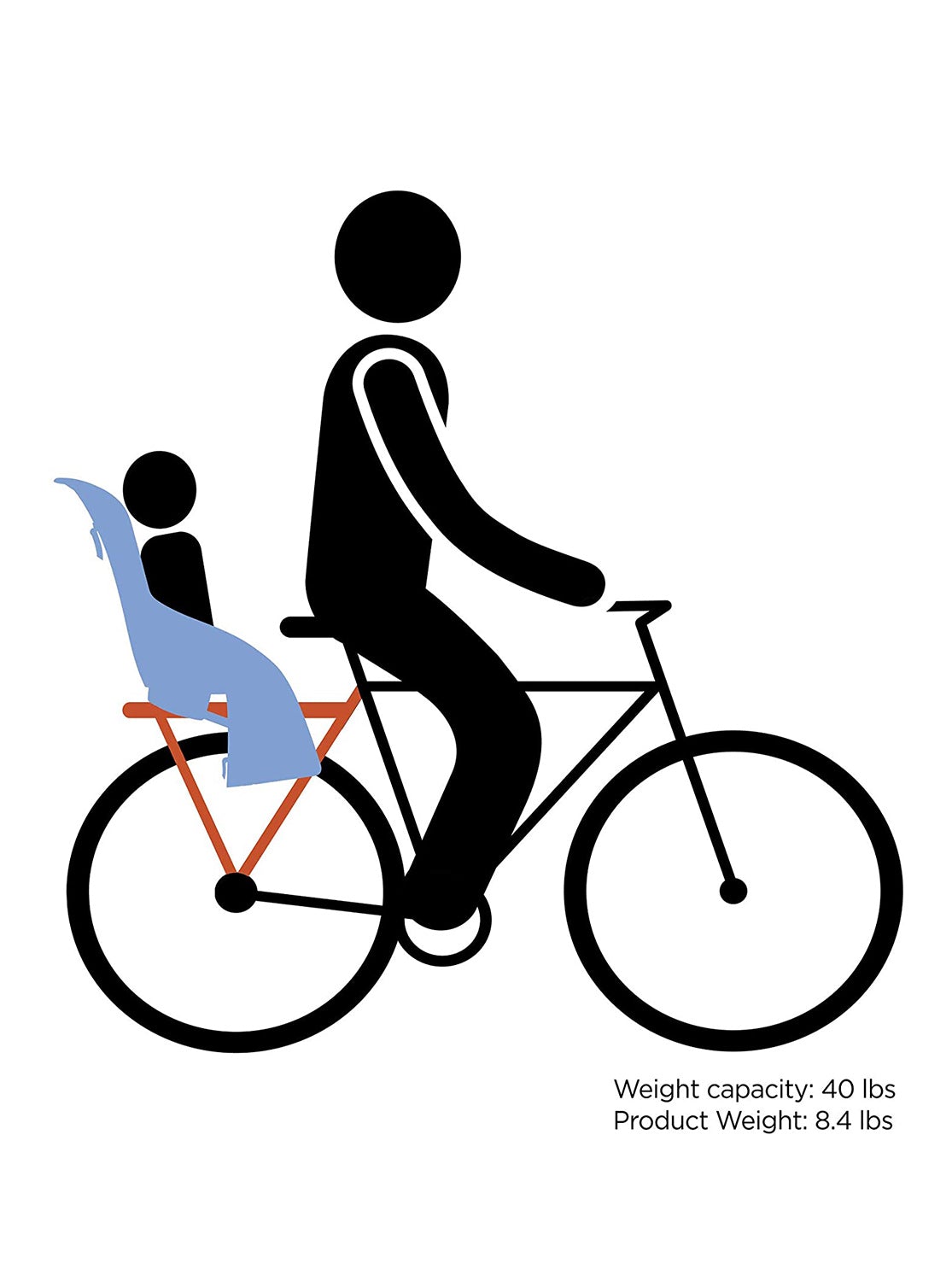 THULE Yepp Maxi Rack Mount Child Bike Seat, -- ANB Baby