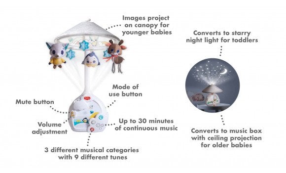 TINY LOVE Polar Wonders Magical Night Projector Mobile, -- ANB Baby